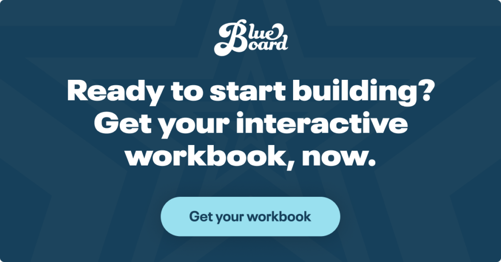 Guest Post: The Blueboard Method: Your ultimate employee recognition program guide